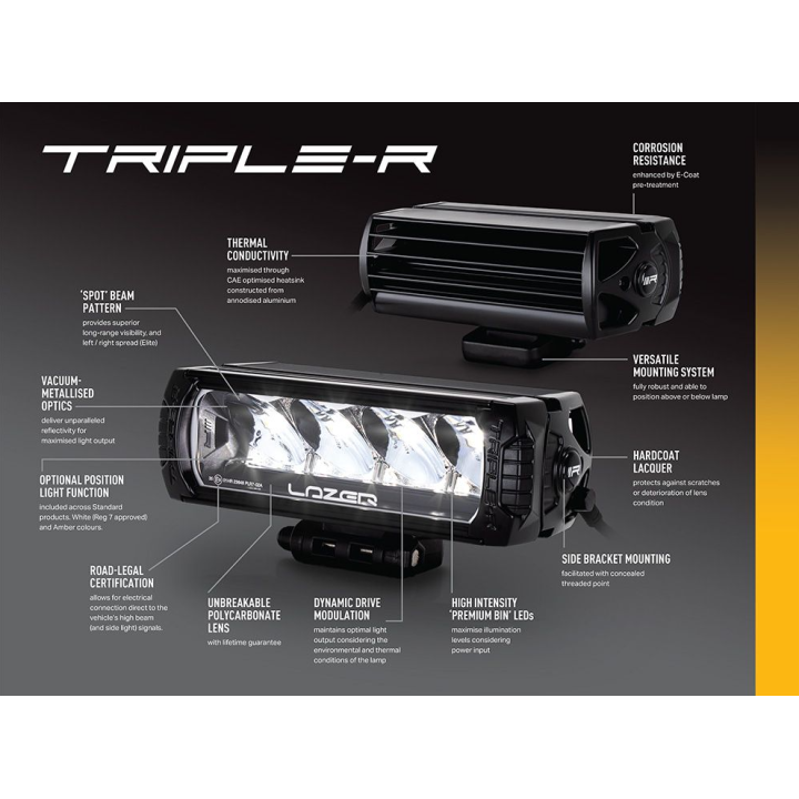 Zestaw dwóch lamp LAZER Triple-R 750 z systemem montażu w fabrycznym grillu - Toyota Proace Max (2023 - ) - ujęcie 5