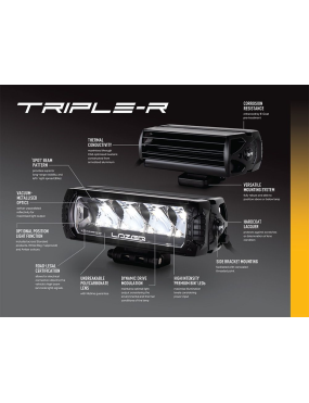Zestaw dwóch lamp LAZER TRIPLE-R 750 Elite z systemem montażu w fabrycznym grillu - Fiat Ducato (2022 -)