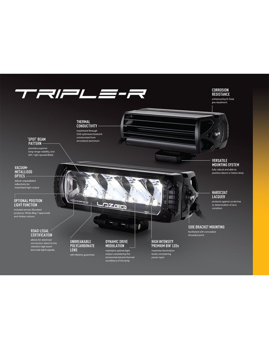 Zestaw dwóch lamp LAZER TRIPLE-R 750 Elite z systemem montażu w fabrycznym grillu - Fiat Ducato (2022 -)