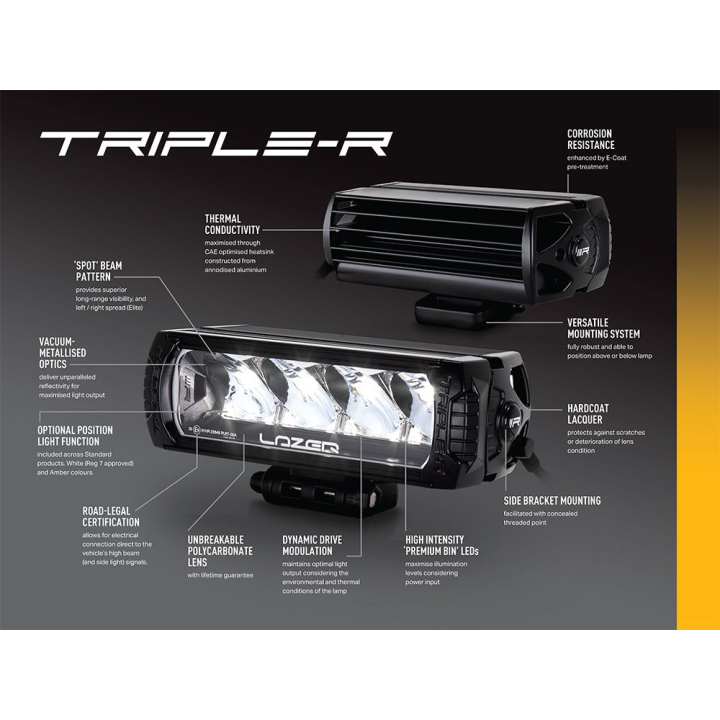 Zestaw dwóch lamp LAZER TRIPLE-R 750 Elite z systemem montażu w fabrycznym grillu - Fiat Ducato (2022 -) - ujęcie 3