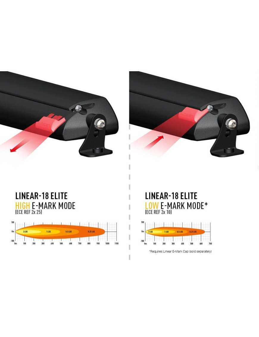 Zapasowa wkładka E-Boost do lamp Lazer Linear