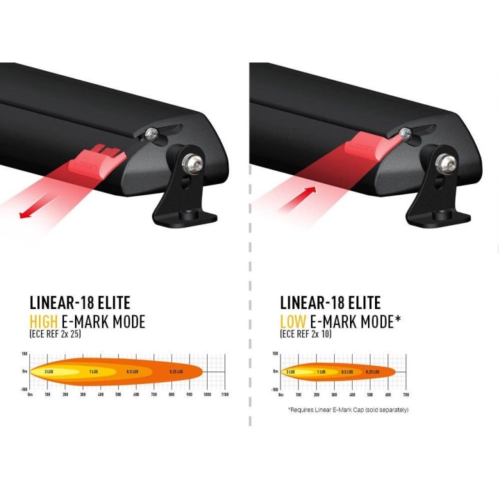 Zapasowa wkładka E-Boost do lamp Lazer Linear - ujęcie 3