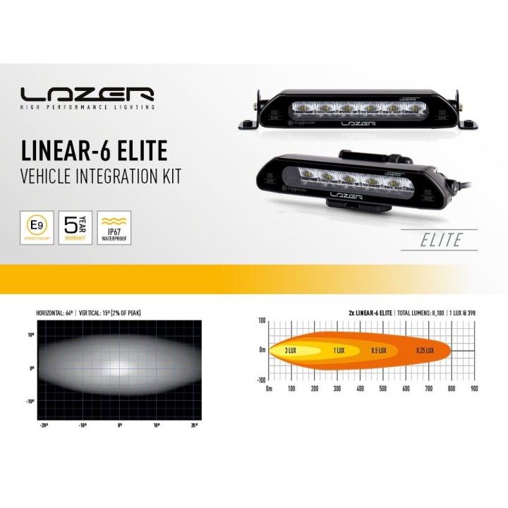 Zestaw dwóch lamp LAZER Linear 6 z systemem montażu w fabrycznym grillu - Volkswagen T7 - ujęcie 8