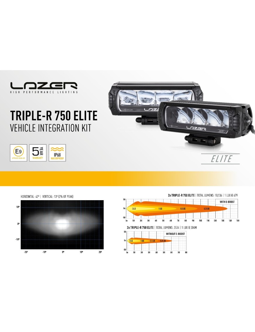 Zestaw dwóch lamp LAZER TRIPLE-R 750 Elite (Gen2) z systemem montażu w fabrycznym grillu - Isuzu D-Max (2023 -)