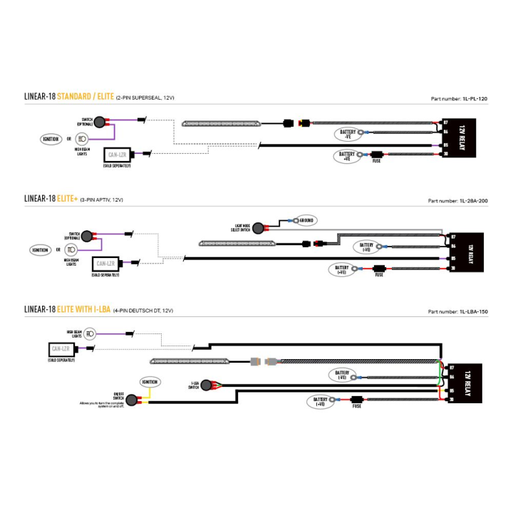 Zestaw lampy LAZER Linear 18 Elite - z systemem montażu w fabrycznym grillu - Toyota Tacoma TRD (2024 -) - ujęcie 5