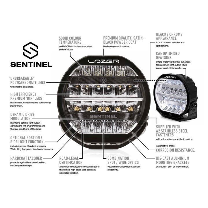 Zestaw lampy LAZER Sentinel 7" z systemem montażu w fabrycznym grillu - INEOS Grenadier - ujęcie 6