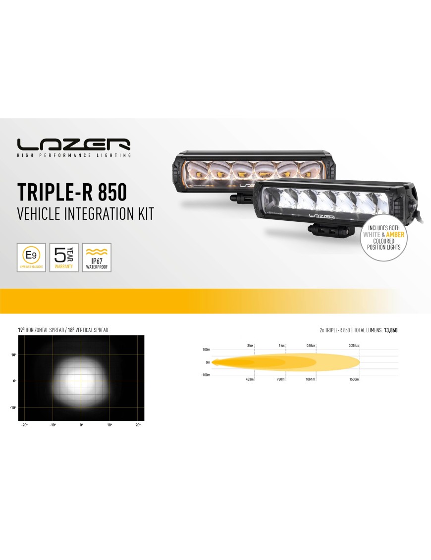 Zestaw dwóch lamp LAZER TRIPLE-R 850 (Gen2) z systemem montażu w fabrycznym grillu – Ford Ranger Wildtrak (2023 -) / Wildtrak
