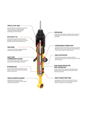 Amortyzator tylny Nitrocharger Plus - Jeep Wrangler JL 2.5" - ARB-63151