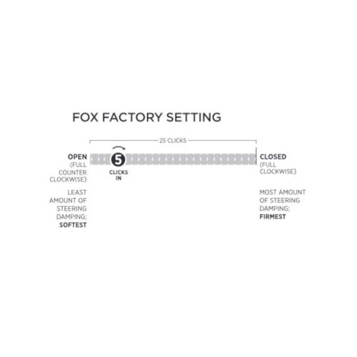 Amortyzator skrętu drążek 1-5/8" FOX Factory Race 2.0 Reservoir Regulowany ATS - ujęcie 5