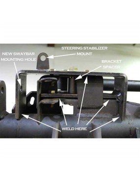 Zestaw do korekcji geometrii Clayton Lift 3,5-4,5''