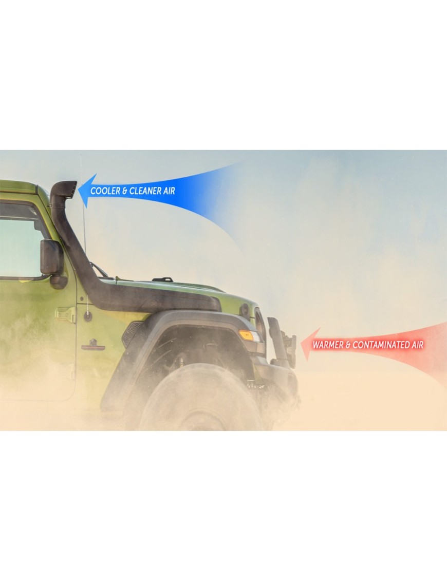 Snorkel, wlot powietrza AEV Diesel
