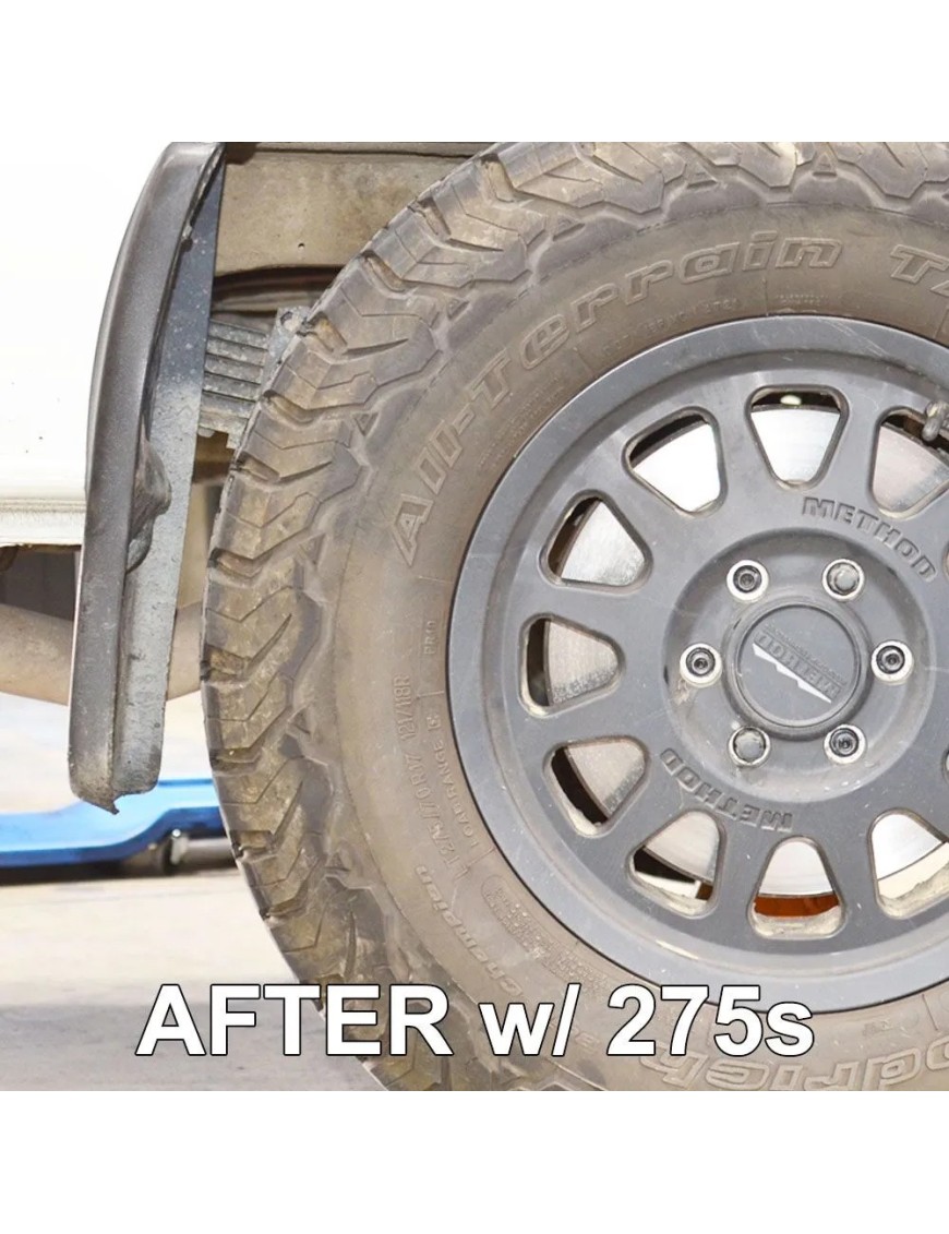 Szablon przesunięcia chlapacza Agile Offroad