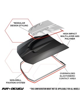 Osłona maski Air Design