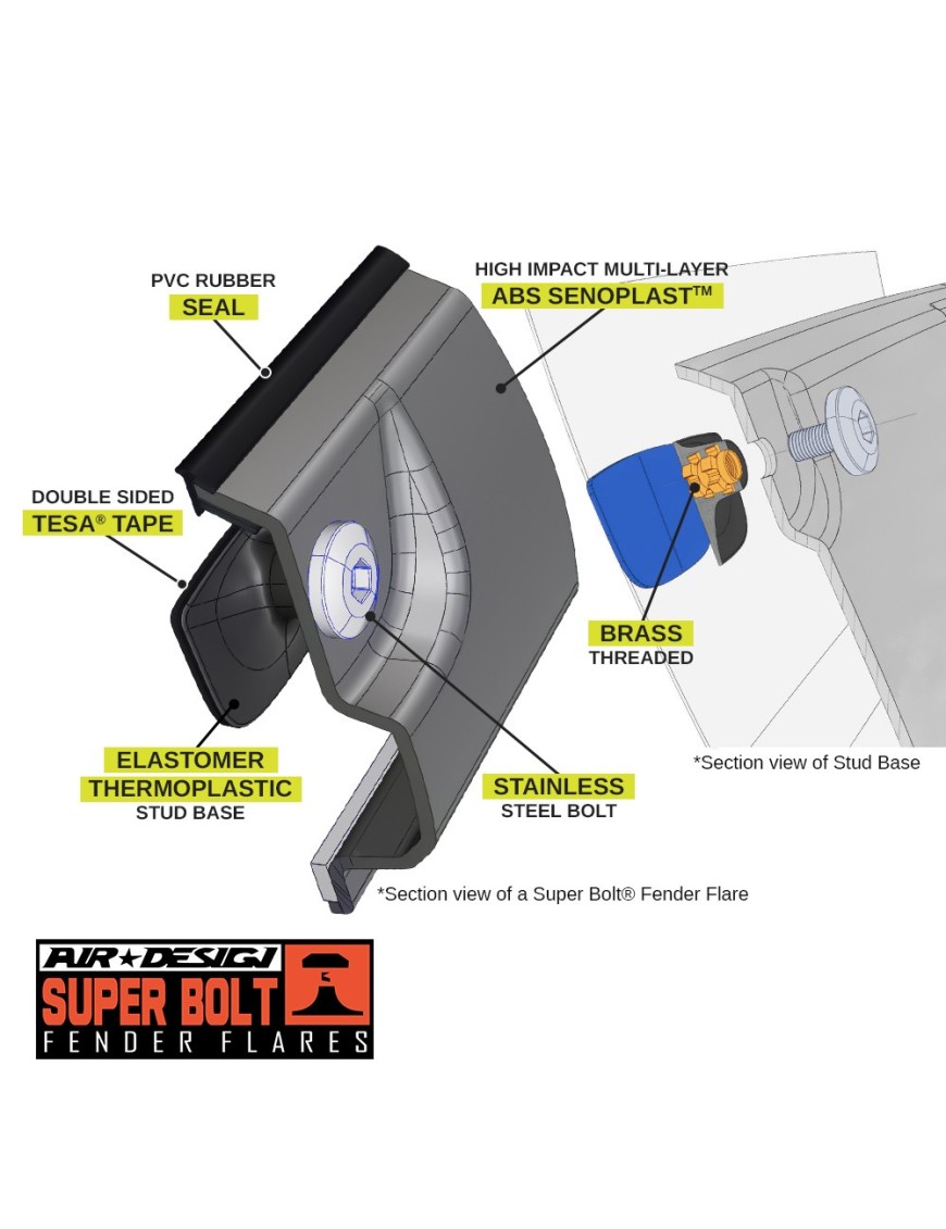 Zestaw poszerzeń Air Design Super Bolt