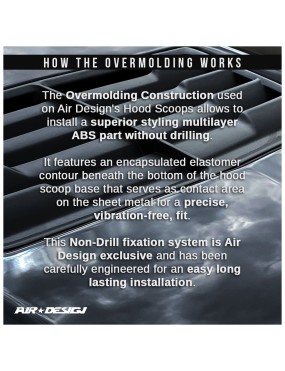Osłona maski Air Design