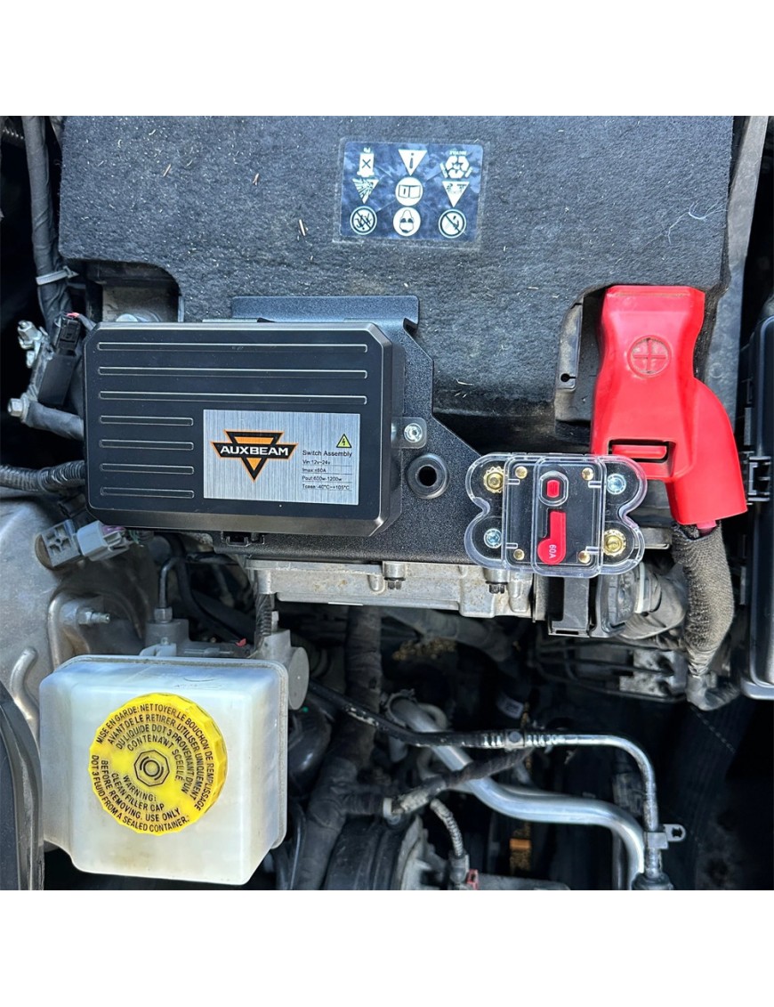 Zestaw montażowy panelu sterowania Auxbeam Vice Design