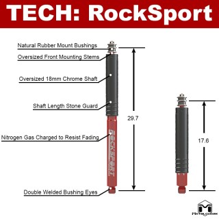 MetalCloak Zestaw zawieszenia Lock-N-Load Radius Arm 4,5", RAM 2500 diesel 2019+ - ujęcie 2