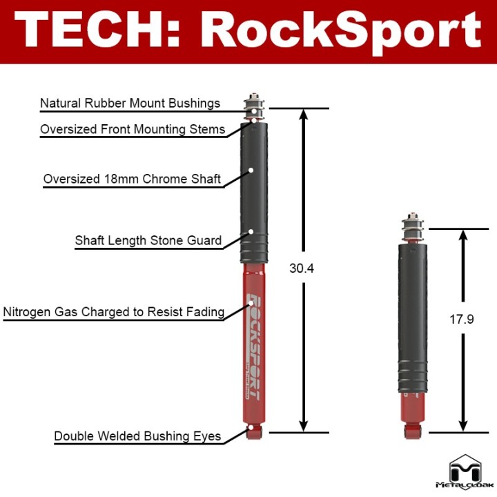 MetalCloak Amortyzatory RockSport Long Travel, tył, para, RAM 2500 2014+ - ujęcie 5