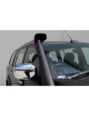 WLOT POWIETRZA SNSL200