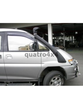 WLOT POWIETRZA SNSL400