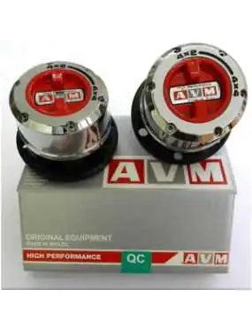 AVM