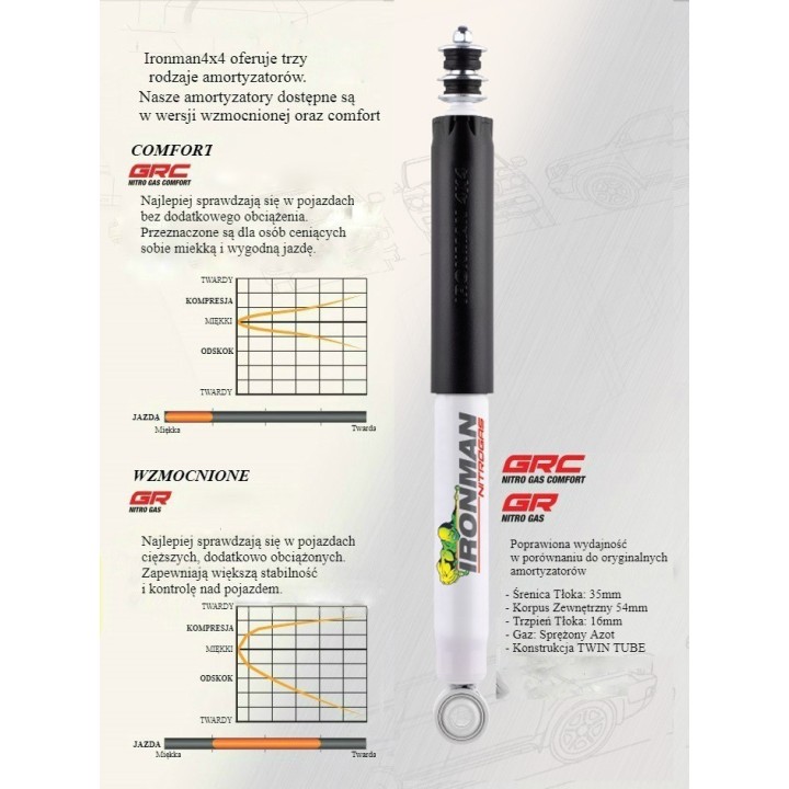 Amortyzator tylny Ironman 4x4 Nitro Gas Comfort, lift 2" — Toyota Hilux/4Runner, Toyota Hilux, Toyota Land Cruiser - ujęcie 3