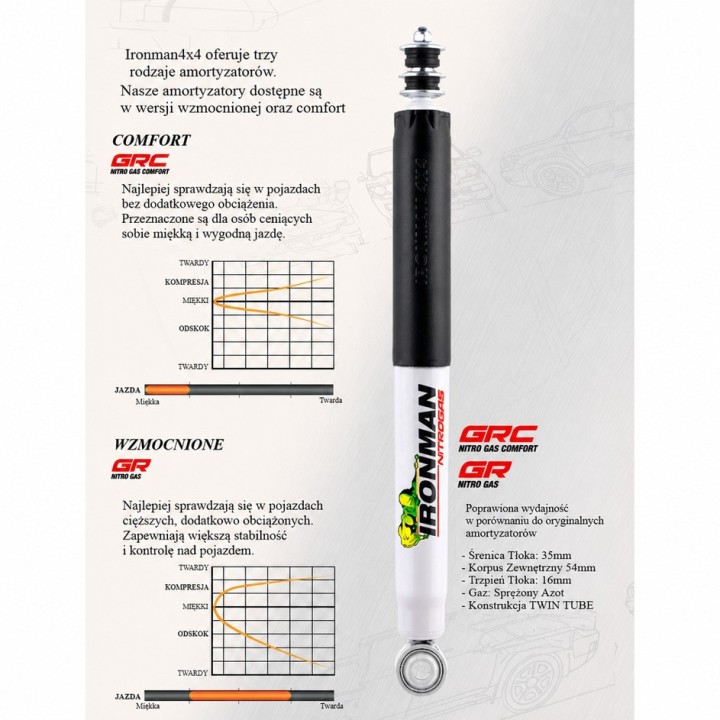 Amortyzator tylny Ironman 4x4 Nitro Gas Comfort, lift 2" — Toyota Hilux/4Runner, Toyota Hilux, Toyota Land Cruiser - ujęcie 8