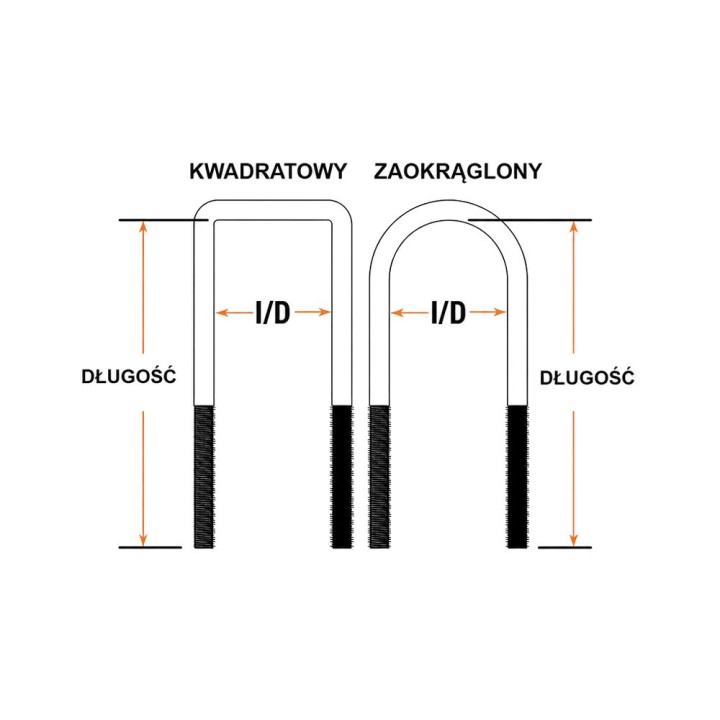 Ubolty | cybanty | jarzma | strzemiona resora IRONMAN4X4 (para) — Ford Ranger PX MK3/MK2, Ford Ranger T6 PX (417UBK) - ujęcie 3