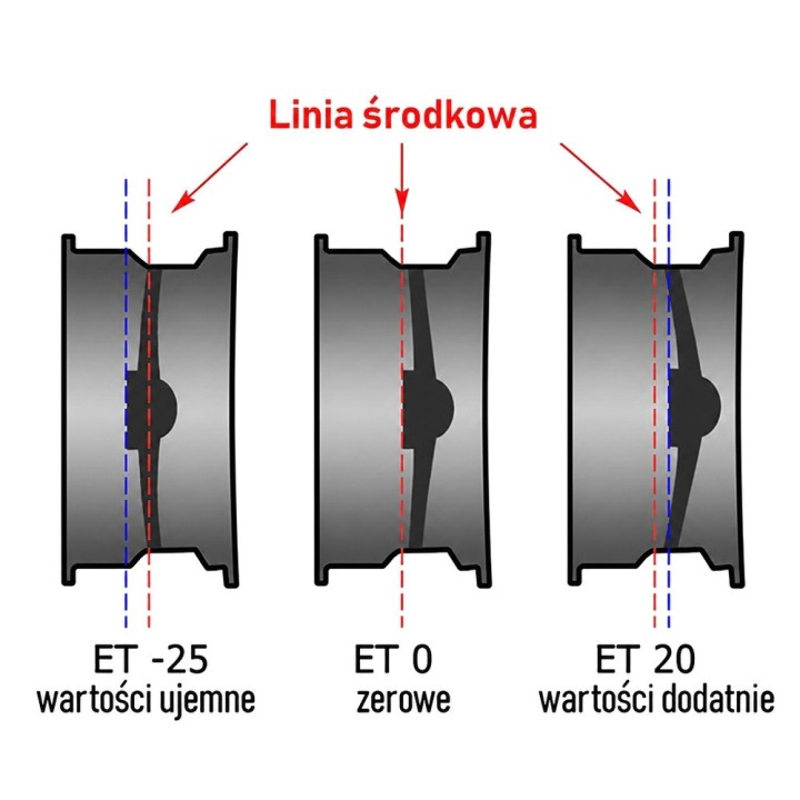 Felga stalowa czarna 16x7 | ET 20 Snakeman 4WD — Hyundai Terracan (SNFC16X7-6X139,7X106,1/20/A) - ujęcie 2