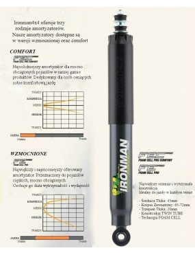 Amortyzator tylny Ironman 4x4 Foam Cell Pro wzmocniony, lift 2" — Nissan Patrol Y60, Nissan Patrol Y61 (45094FE) - ujęcie 7