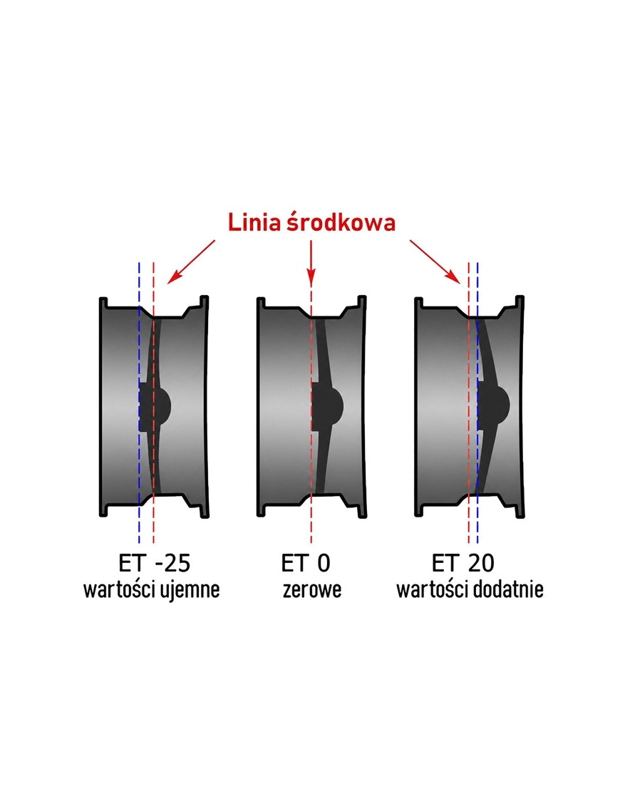 Felga stalowa czarna 16x8 | ET10 Snakeman 4WD — Toyota Land Cruiser (SNFC16X8-5X150X110/10/B)