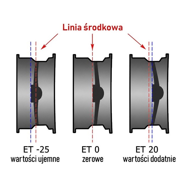 Felga stalowa czarna 16x8 | ET10 Snakeman 4WD — Toyota Land Cruiser (SNFC16X8-5X150X110/10/B) - ujęcie 4
