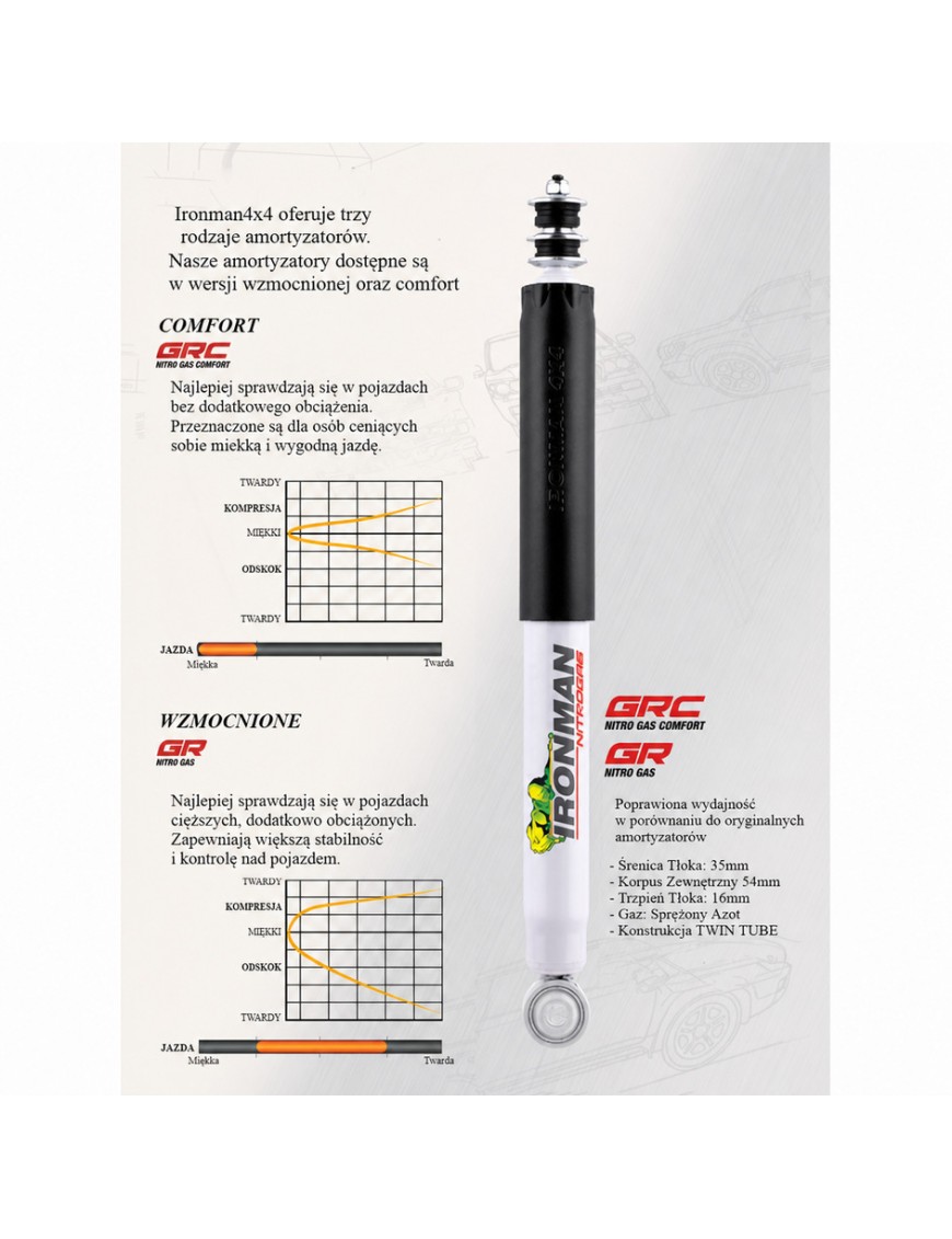 Amortyzator tylny Ironman 4x4 Nitro Gas, lift 2" — Fiat Fullback, Mitsubishi Triton MQ-MR L200 (12729GRP) - ujęcie 7 Amortyzator tylny Ironman 4x4 Nitro Gas, lift 2" — Fiat Fullback, Mitsubishi Triton MQ-MR L200 (12729GRP) - ujęcie 7