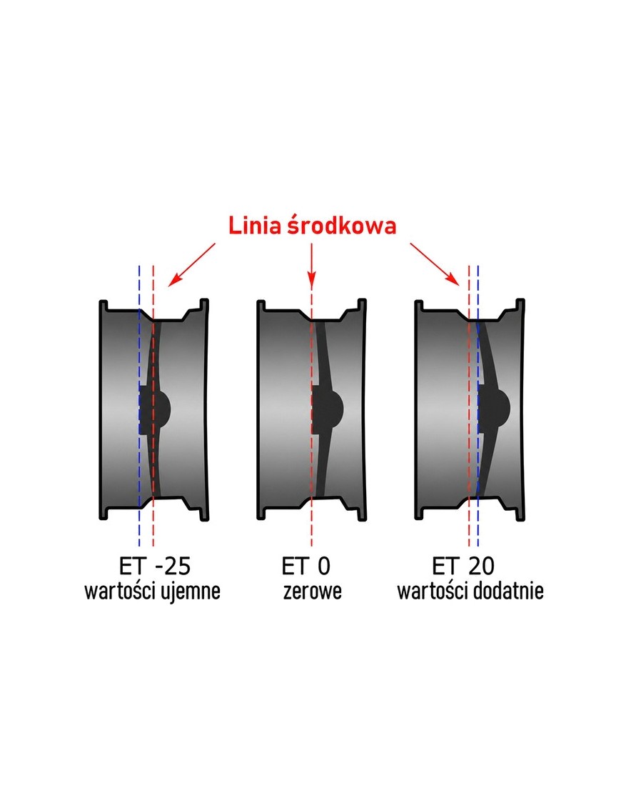 FELGA STALOWA SNFC16X7-5X114,3X71,6/0/B