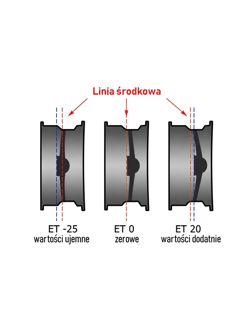 Felga stalowa czarna 16x7 | ET 15 Snakeman 4WD — Land Rover Discovery (SNFC16X7-5X120,65X71/15/B)