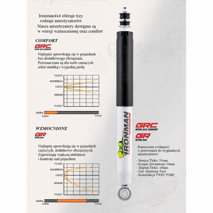 Amortyzator tylny Ironman 4x4 Nitro Gas, lift 2" — Mitsubishi Pajero, Mitsubishi Pajero Sport (12645GRC) - ujęcie 4