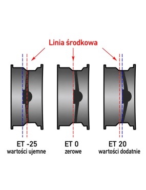 FELGA STALOWA SNFC16X7-5X139,7X108/10/B