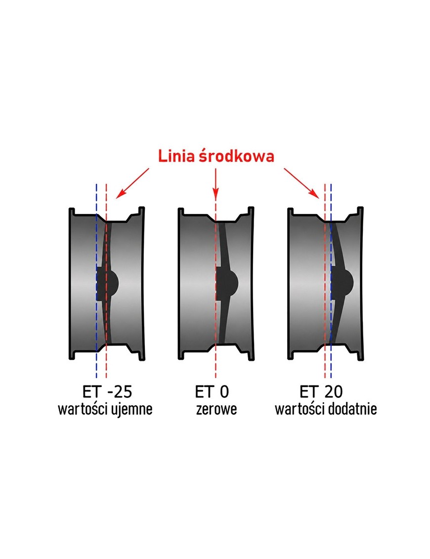 Felga stalowa czarna 16x7 | ET0 Snakeman 4WD — Hummer H3, Isuzu Trooper, Nissan Frontier (SNFC16X7-6X139,7X100/0/B)