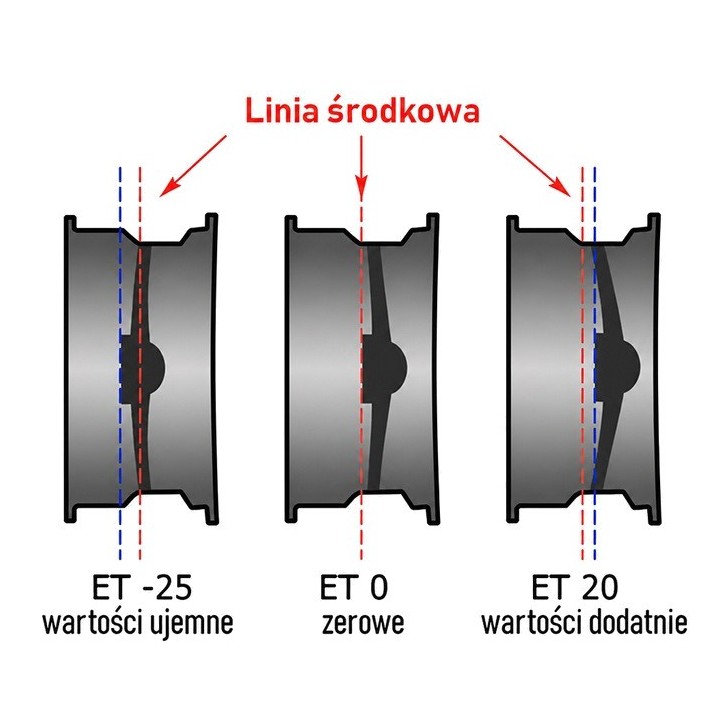 Felga stalowa czarna 16x7 | ET0 Snakeman 4WD — Hummer H3, Isuzu Trooper, Nissan Frontier (SNFC16X7-6X139,7X100/0/B) - ujęcie 3