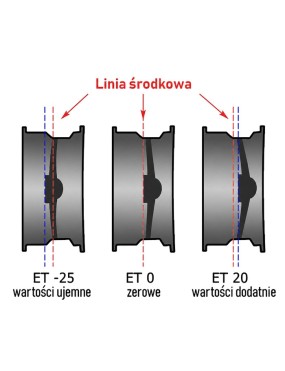 Felga stalowa czarna 16x7 | ET20 Snakeman 4WD — Toyota Hilux, Hyundai Terracan (SNFC16X7-6X139,7X106,1/20/B)