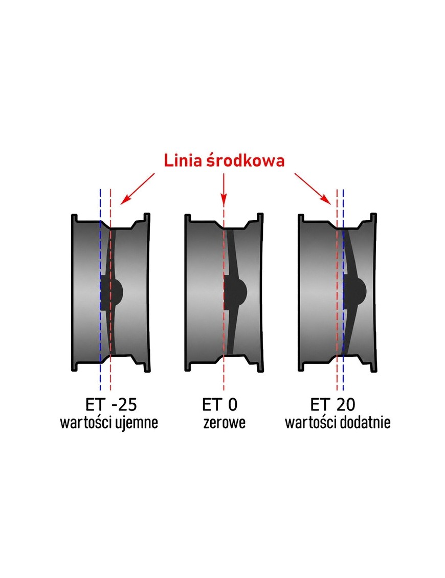 Felga stalowa czarna 16x7 | ET20 Snakeman 4WD — Nissan Navara D22 (SNFC16X7-6X139,7X108/20/B)