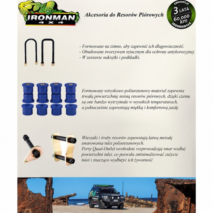 Resor Ironman 4x4 — Nissan Patrol K160, Nissan Patrol K260 (452UBK) - ujęcie 6