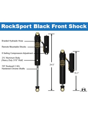 Lift 2,5″ MetalCloak Game Changer RockSport Black - Ineos Grenadier