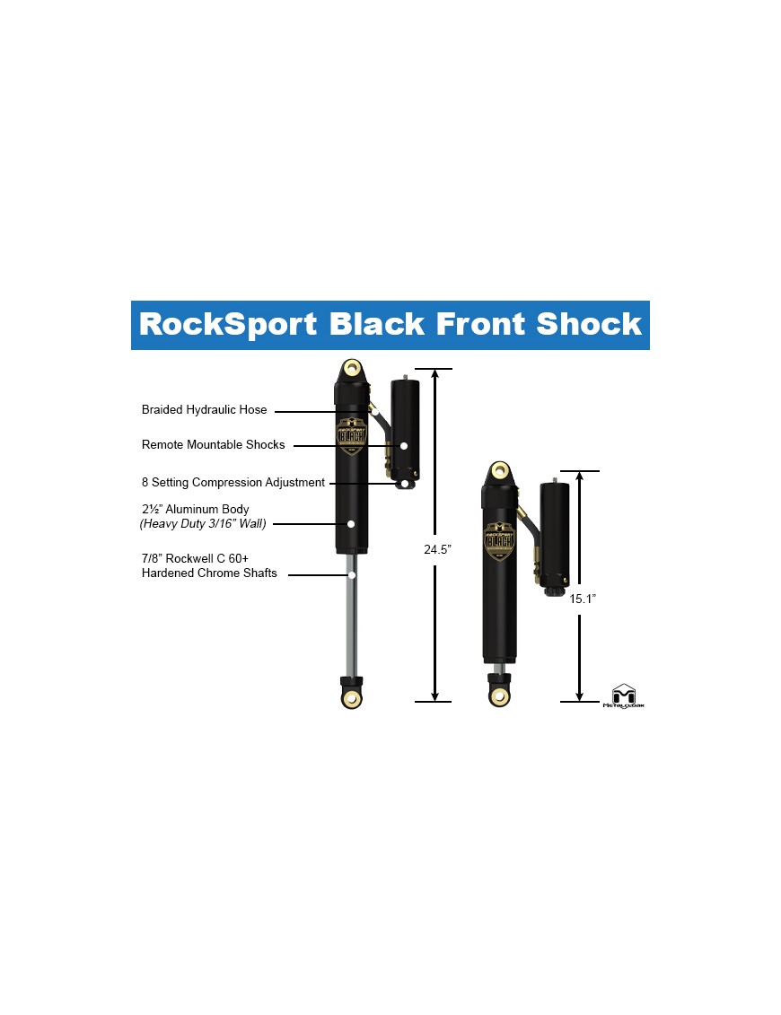 Lift 2,5″ MetalCloak Game Changer RockSport Black - Ineos Grenadier