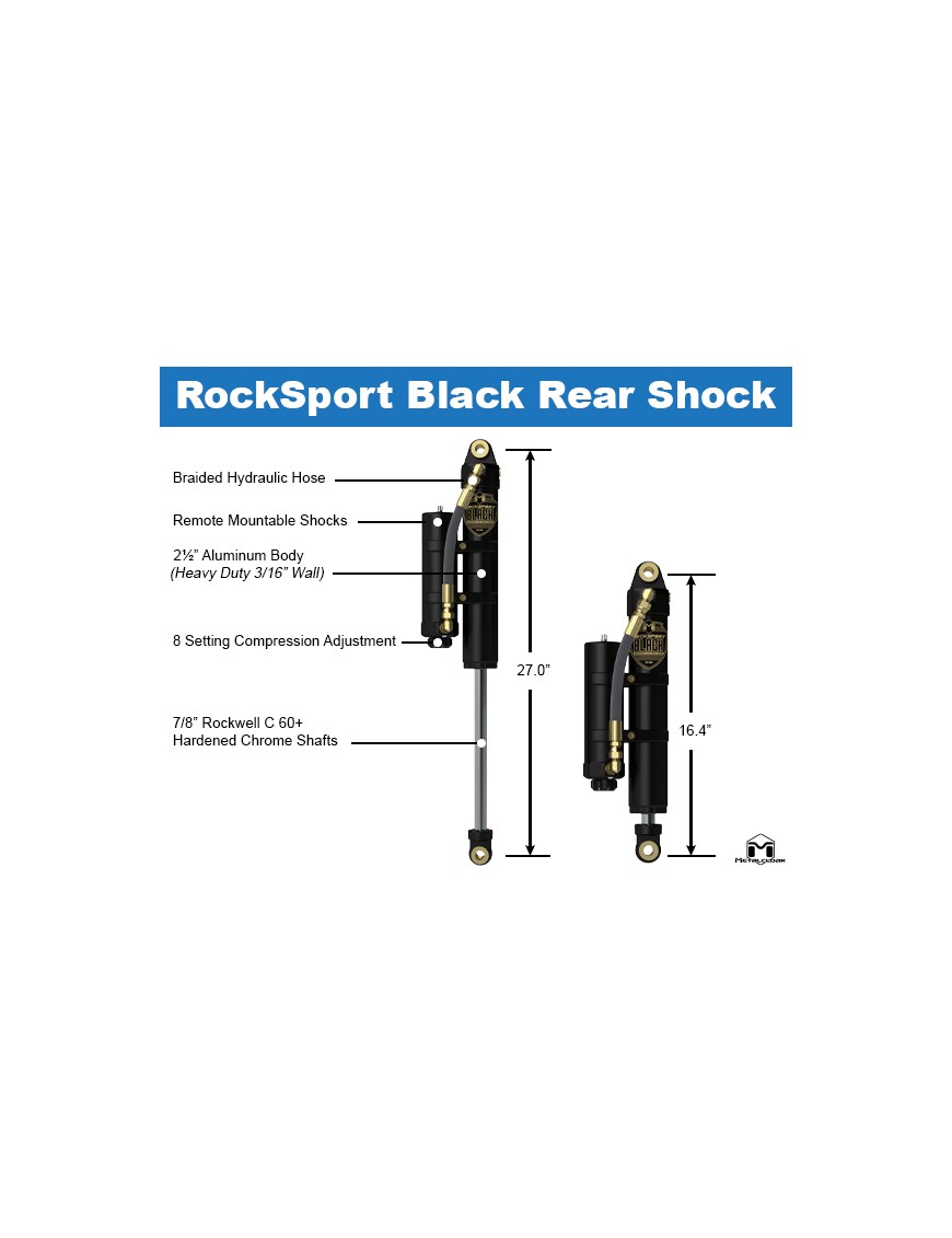 Lift 2,5″ MetalCloak Game Changer RockSport Black - Ineos Grenadier