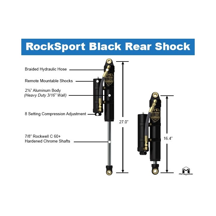 Lift 2,5″ MetalCloak Game Changer RockSport Black - Ineos Grenadier - ujęcie 4