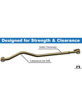 Lift 2,5″ MetalCloak Game Changer RockSport Black - Ineos Grenadier