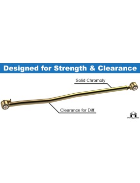Lift 2,5″ MetalCloak Game Changer RockSport Black - Ineos Grenadier