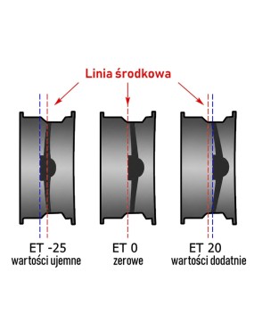 Felga stalowa czarna 16x7 | ET 25 Snakeman 4WD — Ford Ranger (SNFC16X7-6X139,7X93,1/25/B)
