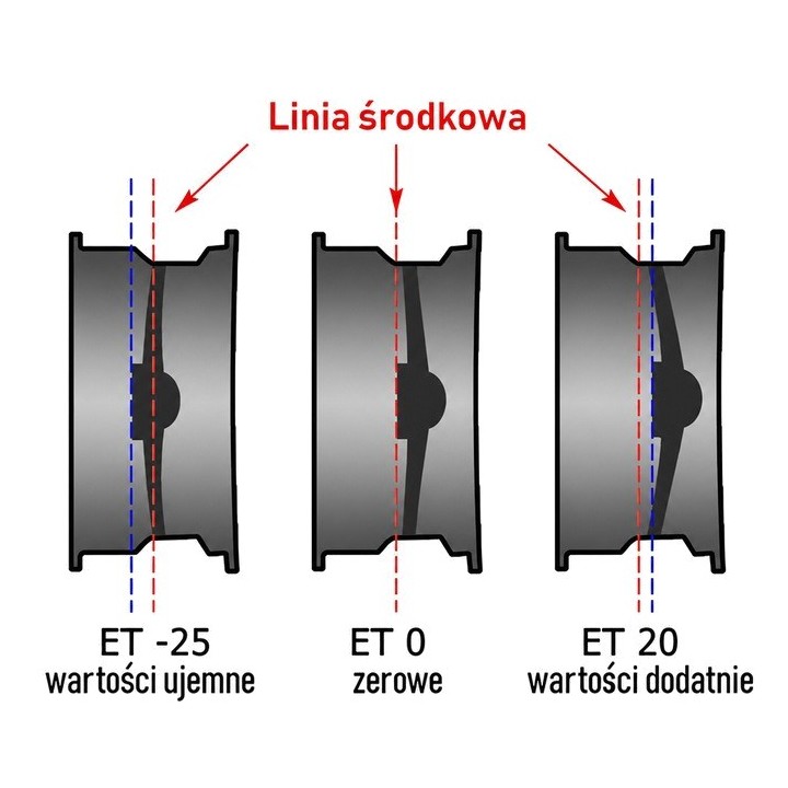Felga stalowa czarna 16x7 | ET 25 Snakeman 4WD — Ford Ranger (SNFC16X7-6X139,7X93,1/25/B) - ujęcie 3